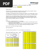 FAA Standard Phraseology Guide PDF | PDF | Air Traffic