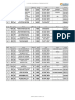 Resultados Carrera Maviri-Termo 2015