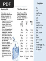 Fluid Restriction Guidelines for Patients | PDF