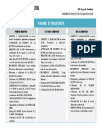 Plan Trimestral de Trabajo 2015-16. Biblioteca Juan Leiva