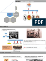 Ordenes Religiosas