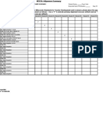 Standards Chart