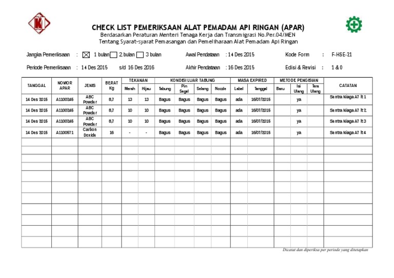 1.F-HSE-21 Form Checklist Pemeriksaan APAR Desember 2015 