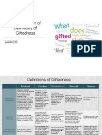 Definitions of Giftedness Matrix