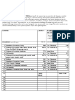 Track Your Spending For One Week and Transfer The Totals To This Log Created by Jill Gianola