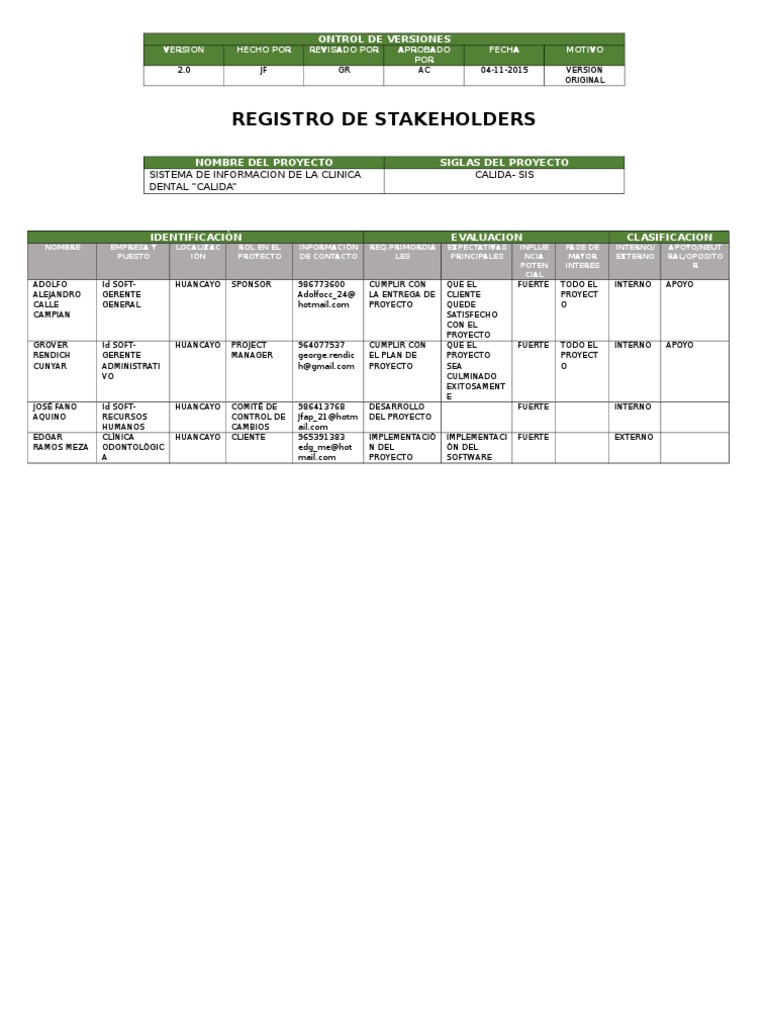 Registro Stakeholders