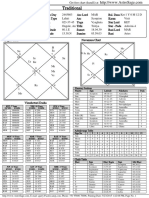 Traditional: Sa Ne PL 9 10 6 7