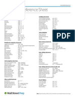 Excel 2013 Shortcuts