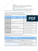 Materi Dan Soal Past Continuous Tense (Naufal Kholis)