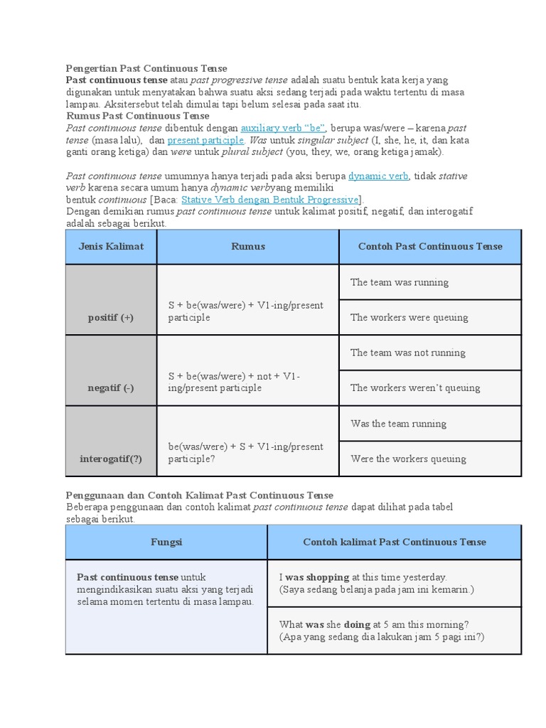 Materi Dan Soal Past Continuous Tense Naufal Kholis Tense Tata Bahasa Bahasa