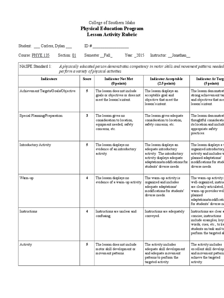 Basketball Lesson Plan Rubric | PDF | Lesson Plan | Quality Of Life