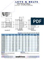 HTD Pulleys