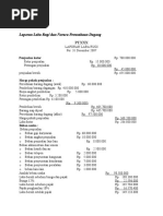 Laporan Laba Rugi Dan Neraca Perusahaan Dagang Dan Jasa