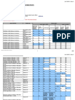 Ed Qual SS 2013 Update-1