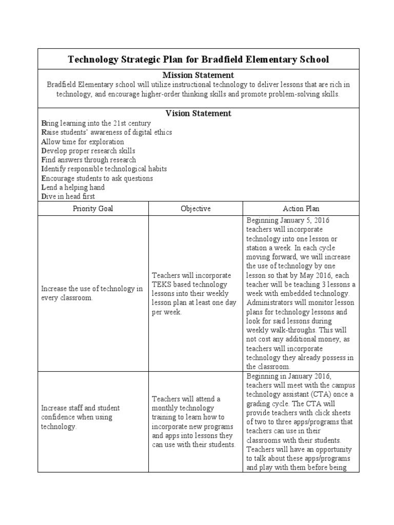 Bradfield Elementary Tech Strategy Plan | PDF | Teachers | Educational ...