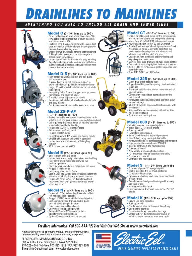 Electric Eel Mfg. Co., Inc. | PDF | Clutch | Engines