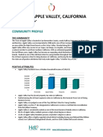 Community Profile_Apple Valley Final