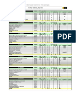 Matriz Curricular Engenharia Civil Vitoria Da Conquista