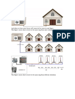 And When We Have More House Will Connected As Come in Next Figure This Figure Comes Show Us How We Do Open Ring From Same Substation