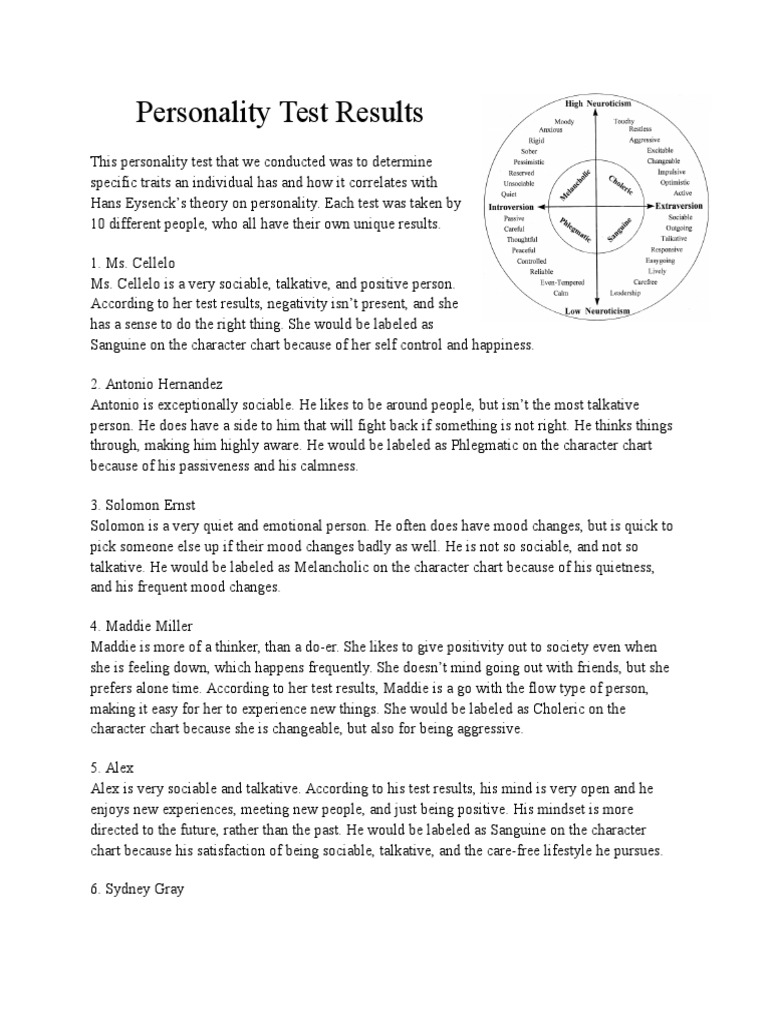 Personality Test Results Analysis | PDF | Action (Philosophy) | Emotions