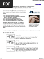 Next-Gen Materials & Manufacturing Techniques | PDF | Composite
