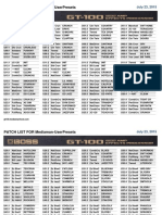 Patch List For Mediaman-Userpresets: July 23, 2015