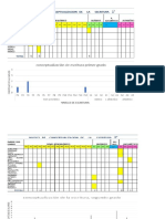 Rubric As