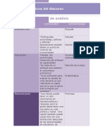 Cuadroanalisis A2