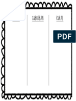 Graphic Organizer Urban Suburban Rural