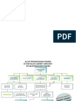 ALUR.ppt