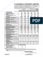 Financial Results & Limited Review For Dec 31, 2014 (Standalone) (Result)