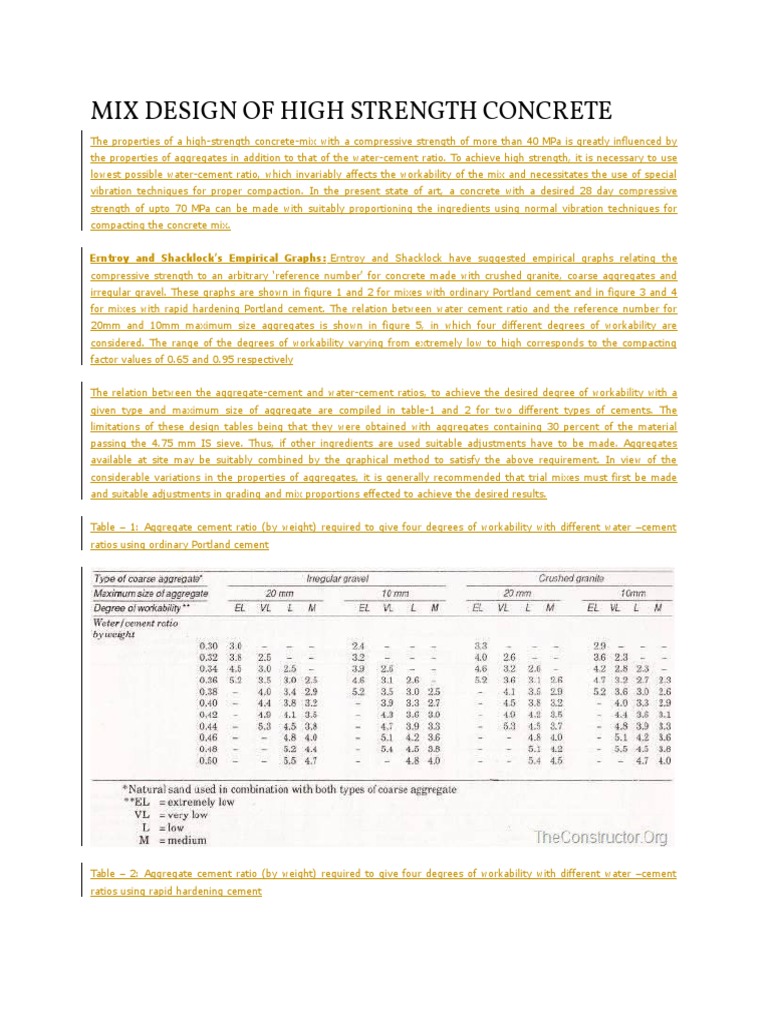Entroy and Shaclock Mix Design For HSC | PDF | Construction Aggregate ...