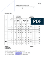 Tahap Penguasahan KSSR 345