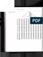 Z Curve PDF