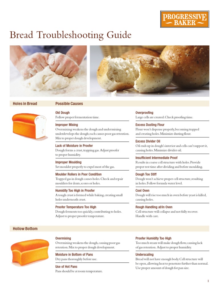 Bread Troubleshooting guide Breads Dough