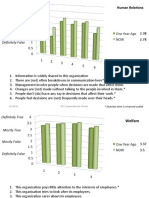 HSC Survey Data - Presentation1b