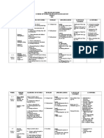 46697457 Scheme of Work Form 5 Smktat 1