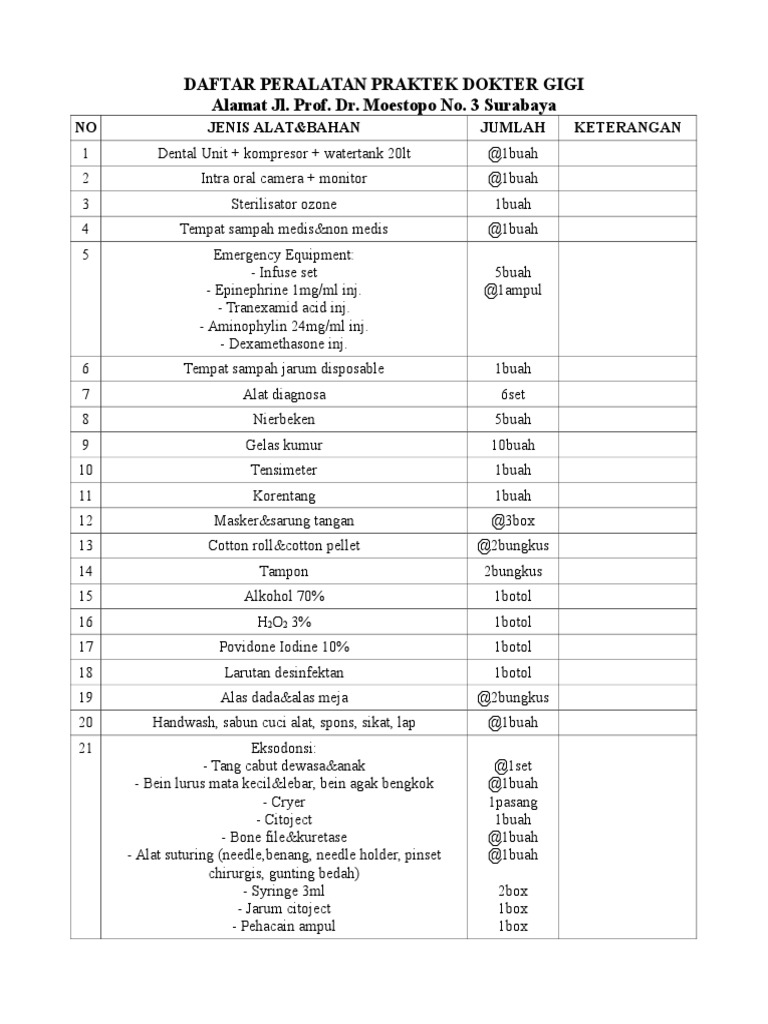 daftar-peralatan-praktek-dokter-gigi
