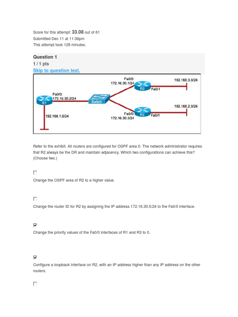 Final Exam | PDF | I Pv6 | Ip Address