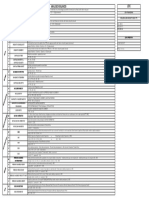 Formulario Bilancio