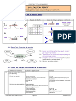 Liaison Pivot