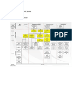 Plan de Estudios Miip