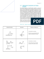 2.5 Free-Body Diagrams of Rigid Bodies: Table 2.1 (A) Support Conditions For Coplanar Structures