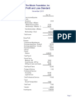 Profit and Loss Standard: The Bitcoin Foundation, Inc