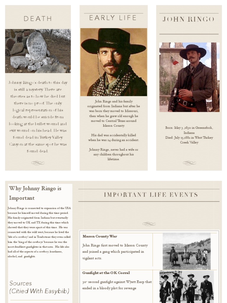 Johnny Ringo | PDF