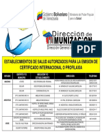 Centros Autorizados para La Emisión de Certificado de Vacunación Internacional - Notilogía