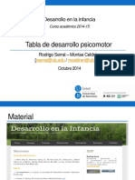 Tabla Desarrollo Psicomotor