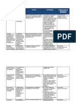 Tabla de Trámites CONACYT