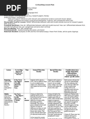 caudle  co teaching lesson plan template blank