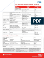 8515 DoH Complete Imm Schedule A4 2013 09